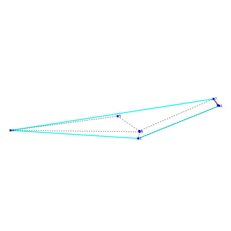 Flugauswertung